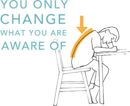 illustration of changing only what you are aware of