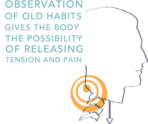 illustration-posture-plus-alexander-technique-observation-habits-releasing-tension-pain